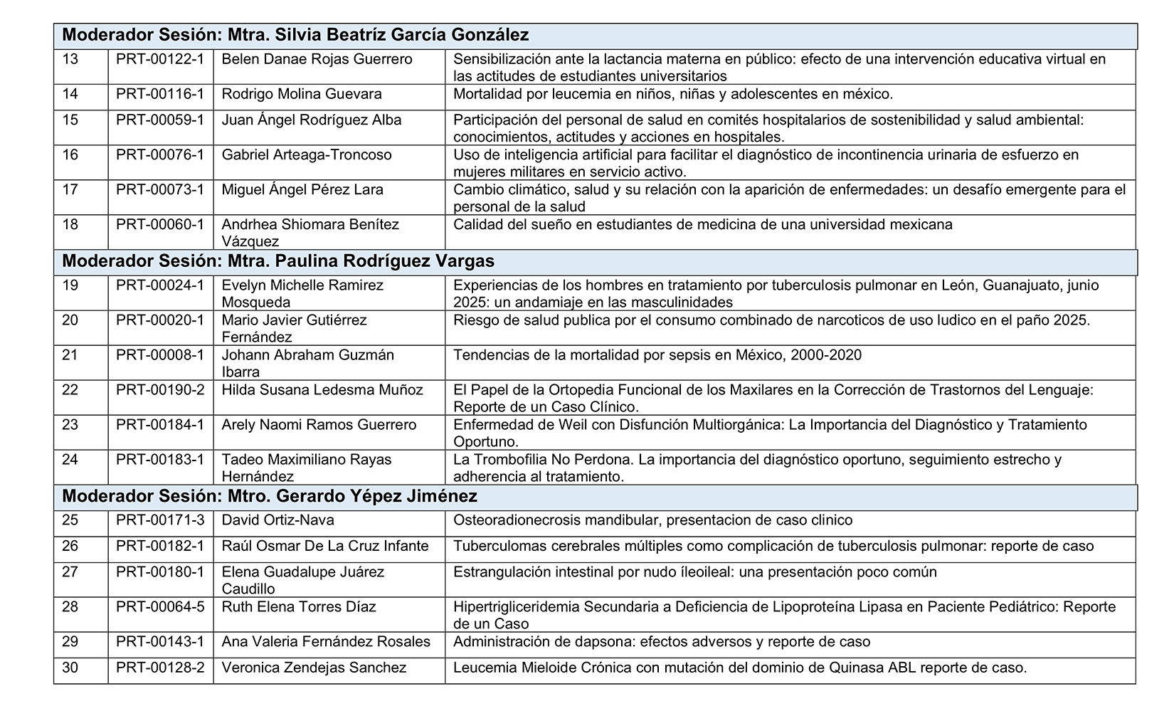 TRABAJOS LIBRES XXV RICM FINAL 10