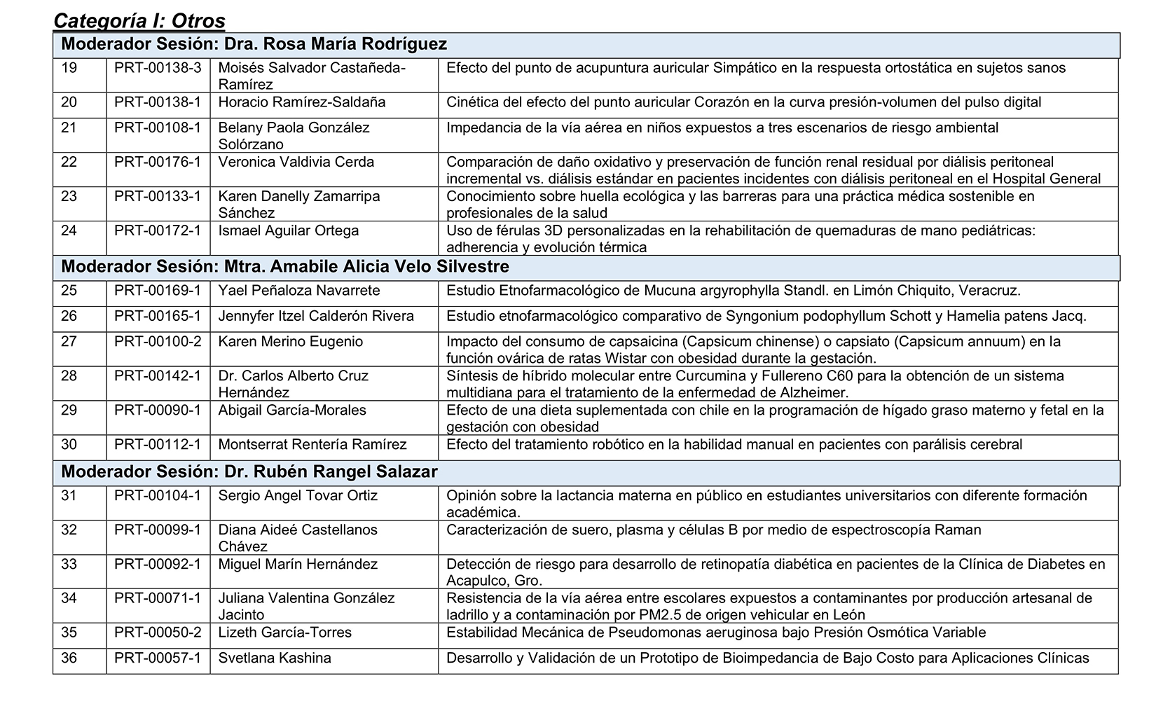 TRABAJOS LIBRES XXV RICM FINAL 8
